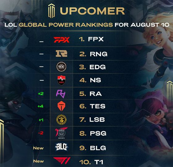 找到更好的 找到更好的