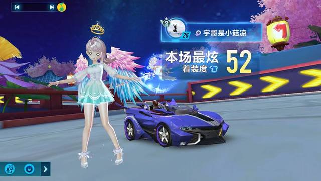 阶段性表现 阶段性表现