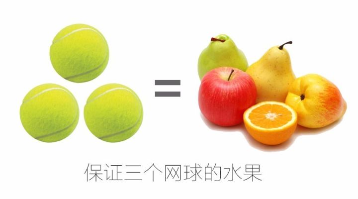 重启