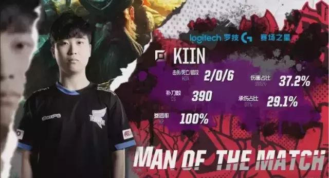 之间切换 之间切换