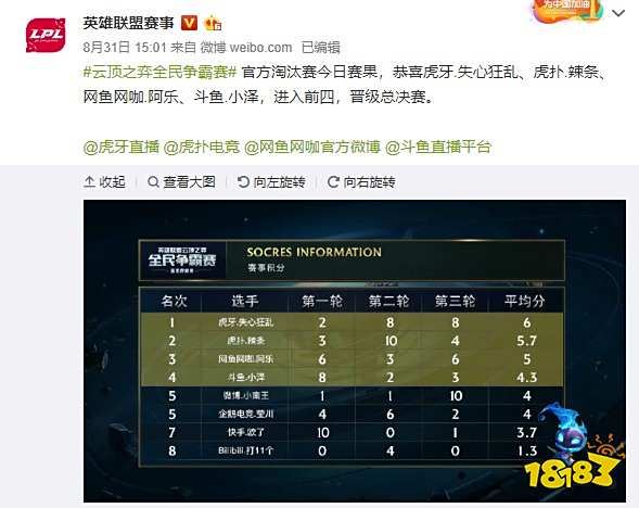 下注策略与 下注策略与