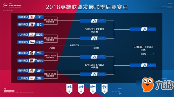 把优势球带